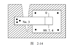 常用的裂縫觀測方法